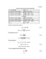 Diplomdarbs 'Metālizstrādājumu jūras kravu pārvadājumu analīze', 60.