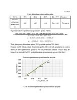 Diplomdarbs 'Metālizstrādājumu jūras kravu pārvadājumu analīze', 69.