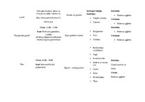 Konspekts 'Darba lapa par pieņemšanas etiķeti', 2.