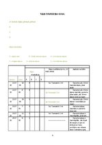 Prakses atskaite 'Lielais aprūpes plāns', 9.