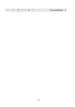 Prakses atskaite 'Lielais aprūpes plāns', 10.