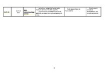 Prakses atskaite 'Lielais aprūpes plāns', 18.