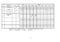 Prakses atskaite 'Lielais aprūpes plāns', 25.