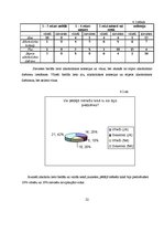 Referāts 'Alkohols, tā izraisītie efekti un atkarības veidošanās', 26.