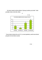 Referāts 'Alkohols, tā izraisītie efekti un atkarības veidošanās', 28.