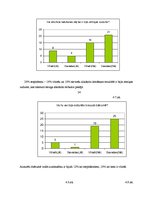 Referāts 'Alkohols, tā izraisītie efekti un atkarības veidošanās', 29.