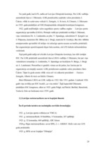 Referāts 'Futbols Latvijā 20-tos gados: galvenās attīstības tendences', 29.