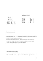 Referāts 'Futbols Latvijā 20-tos gados: galvenās attīstības tendences', 44.