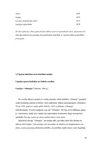 Referāts 'Futbols Latvijā 20-tos gados: galvenās attīstības tendences', 46.