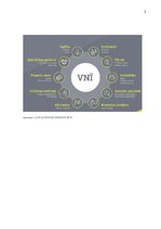 Referāts 'Mārketinga komunikāciju plāns VAS "Valsts nekustamie īpašumi"', 5.