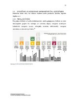 Referāts 'Mārketinga komunikāciju plāns VAS "Valsts nekustamie īpašumi"', 22.