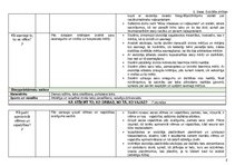 Konspekts 'Tematiskais plāns', 2.