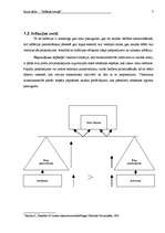 Referāts 'Inflācija Latvijā', 3.