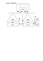 Referāts 'Inflācija Latvijā', 5.