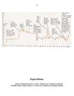 Referāts 'Neatjaunojamie dabas resursi (Nafta)', 13.