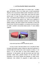 Referāts 'Fazer maiznīcas "Druva” mārketinga darbības un Latvijas maizes tirgus izpēte', 4.