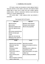 Referāts 'Fazer maiznīcas "Druva” mārketinga darbības un Latvijas maizes tirgus izpēte', 16.