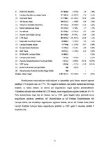 Referāts 'Noguldītāju interešu aizsardzības nodrošināšana', 11.