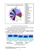 Referāts 'Noguldītāju interešu aizsardzības nodrošināšana', 12.