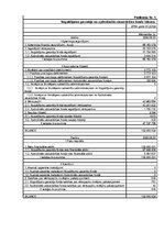 Referāts 'Noguldītāju interešu aizsardzības nodrošināšana', 34.