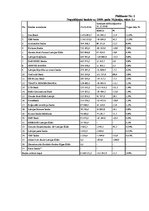Referāts 'Noguldītāju interešu aizsardzības nodrošināšana', 35.