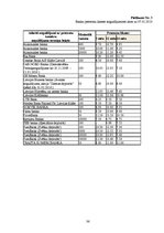 Referāts 'Noguldītāju interešu aizsardzības nodrošināšana', 36.
