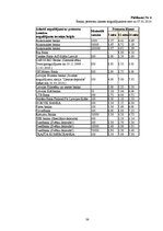 Referāts 'Noguldītāju interešu aizsardzības nodrošināšana', 38.
