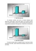 Konspekts 'Pētnieciskais darbs "Zīmola asociatīvā uztvere"', 7.