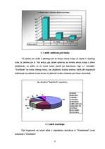 Konspekts 'Pētnieciskais darbs "Zīmola asociatīvā uztvere"', 9.