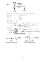 Konspekts 'Aprēķinu darbs būvmehānikā. Sija un profili', 4.