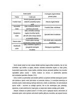 Diplomdarbs 'Komandas un individuālo sportu sportistu sasniegumu motivācija un stresa pārvarē', 35.