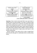 Diplomdarbs 'Komandas un individuālo sportu sportistu sasniegumu motivācija un stresa pārvarē', 43.