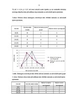 Diplomdarbs 'Komandas un individuālo sportu sportistu sasniegumu motivācija un stresa pārvarē', 55.