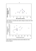 Diplomdarbs 'Komandas un individuālo sportu sportistu sasniegumu motivācija un stresa pārvarē', 58.