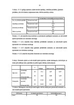 Diplomdarbs 'Komandas un individuālo sportu sportistu sasniegumu motivācija un stresa pārvarē', 59.