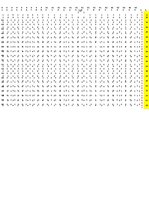 Diplomdarbs 'Komandas un individuālo sportu sportistu sasniegumu motivācija un stresa pārvarē', 78.