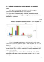 Referāts 'Nepilngadīgo kriminālpārkāpumi Latvijā salīdzinājumā ar Lietuvu un Igauniju', 19.
