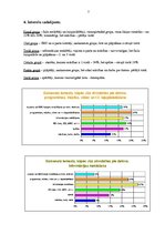 Konspekts 'Interneta atkarība jauniešu vidū 2011.gadā', 6.
