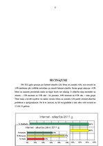 Konspekts 'Interneta atkarība jauniešu vidū 2011.gadā', 8.