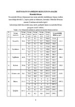 Paraugs 'Materiāla blīvums un makrostruktūra', 6.