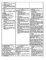 Konspekts 'LR sargājošo iestāžu sistēma', 2.