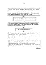 Diplomdarbs 'Notariāts Latvijā, tā problēmas un aktualitātes ', 56.