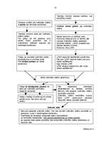 Diplomdarbs 'Notariāts Latvijā, tā problēmas un aktualitātes ', 58.