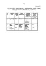 Diplomdarbs 'Notariāts Latvijā, tā problēmas un aktualitātes ', 85.