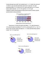 Referāts 'Uzņēmuma "XXX" finanšu stāvokļa analīze', 4.