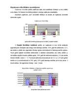 Referāts 'Uzņēmuma "XXX" finanšu stāvokļa analīze', 6.