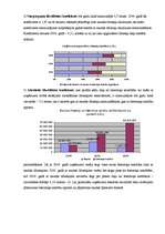 Referāts 'Uzņēmuma "XXX" finanšu stāvokļa analīze', 7.