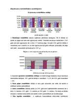 Referāts 'Uzņēmuma "XXX" finanšu stāvokļa analīze', 8.