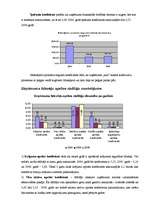 Referāts 'Uzņēmuma "XXX" finanšu stāvokļa analīze', 10.