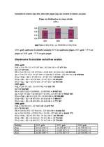 Referāts 'Uzņēmuma "XXX" finanšu stāvokļa analīze', 12.